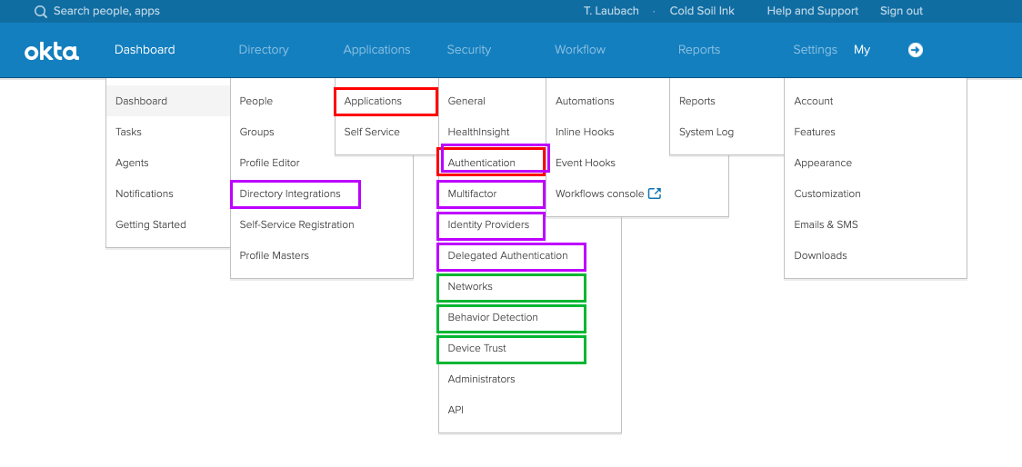 Picture of the old nav, showing all the pages containing access settings.
