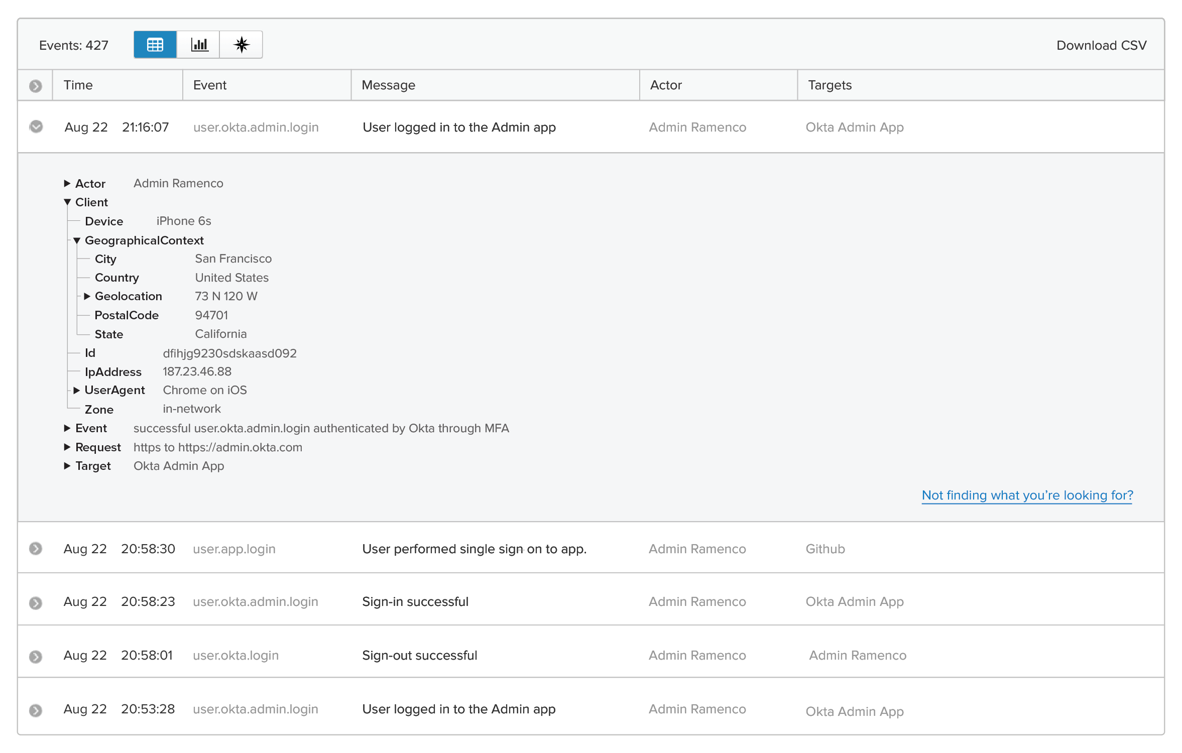 A single system log event, expanded.